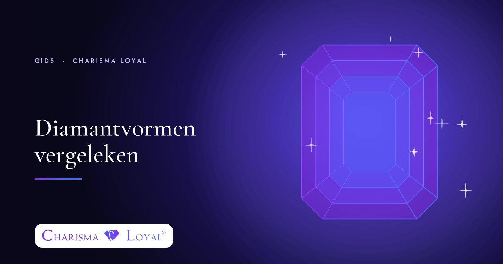 Diamantvormen vergeleken